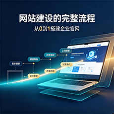 常德建站-网站建设的完整流程：从0到1搭建企业官网