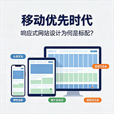 常德建站-移动优先时代：响应式网站设计为何是标配？